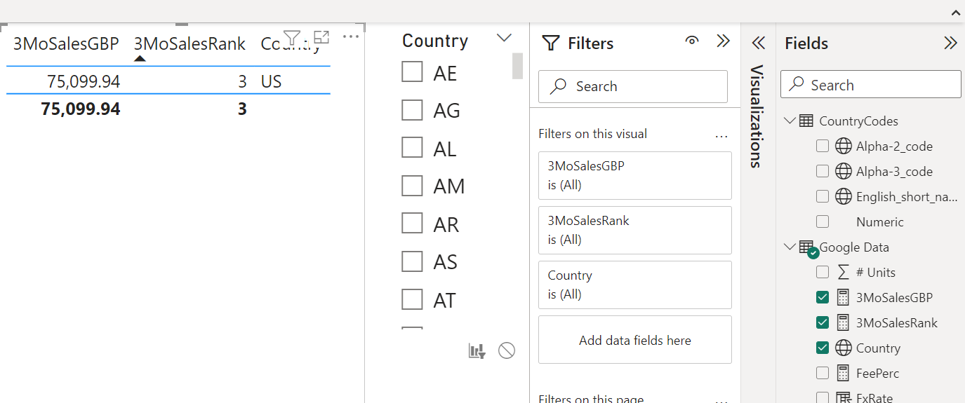 Wrong data is shown when slicer applied - Microsoft Fabric Community