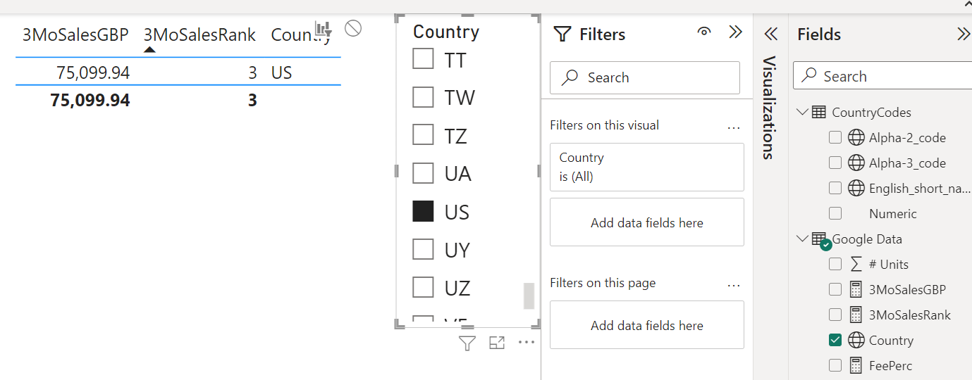 Wrong data is shown when slicer applied - Microsoft Fabric Community