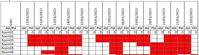 Solved: Matrix to Gantt Chart Visualization - Microsoft Fabric Community