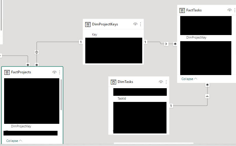 Solved: Measure returns same value for all rows in matrix - Microsoft ...