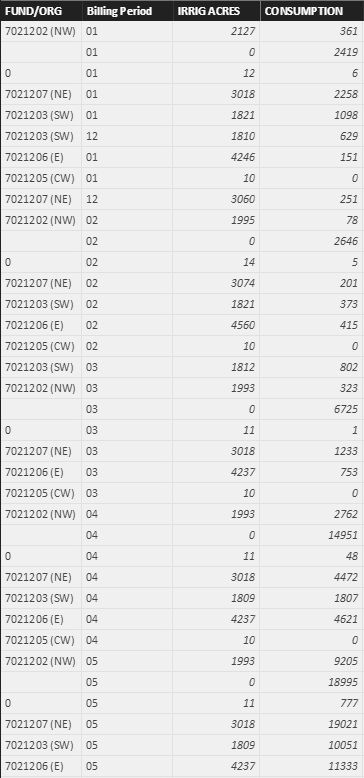 Cumulative total data.jpg