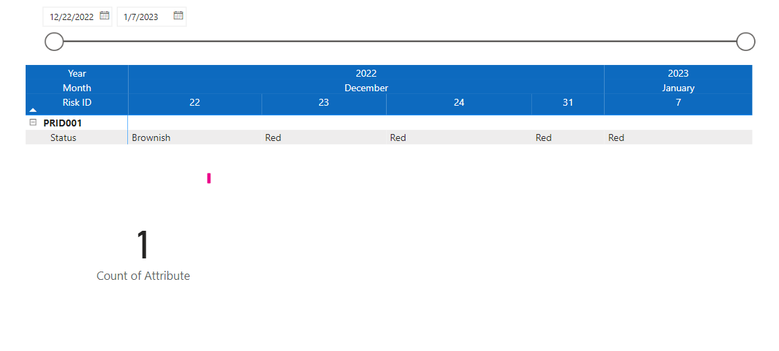 Solved: Highlighting Changes in a Matrix and hiding rows w ...