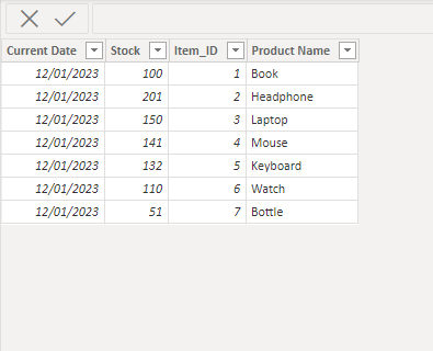 Inventory Table