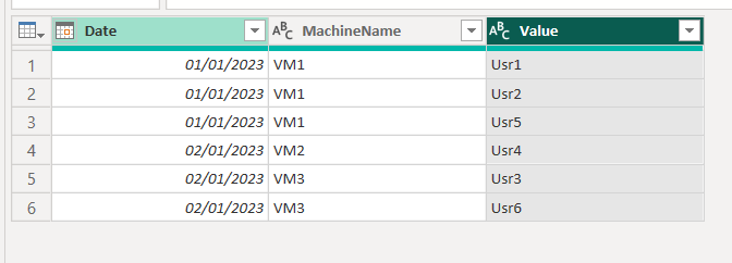Split of a Field Values - Microsoft Fabric Community