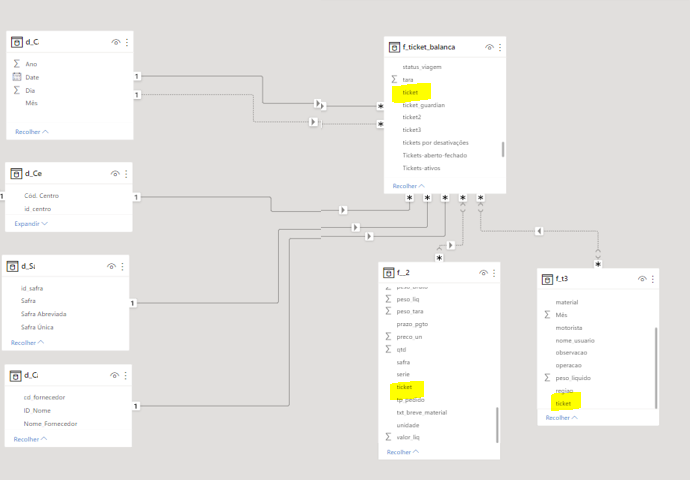 How to make a measure with 3 fact columns - Microsoft Fabric Community