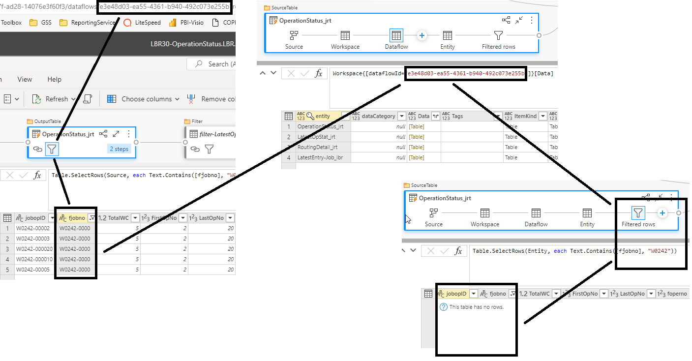 Dataflow refresh didn't load newest data - Microsoft Fabric Community