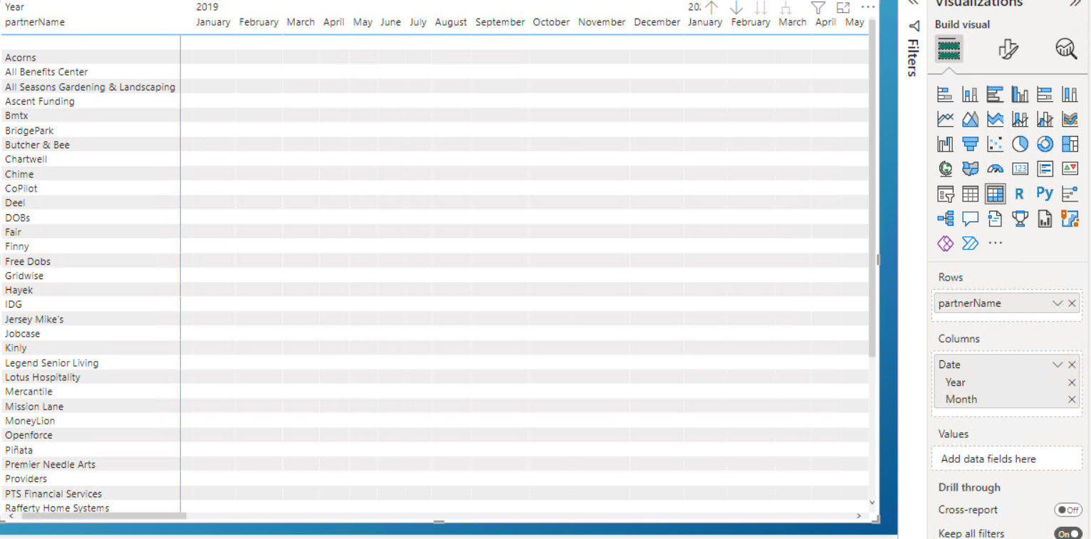 Problem with measure not working correctly - Microsoft Fabric Community