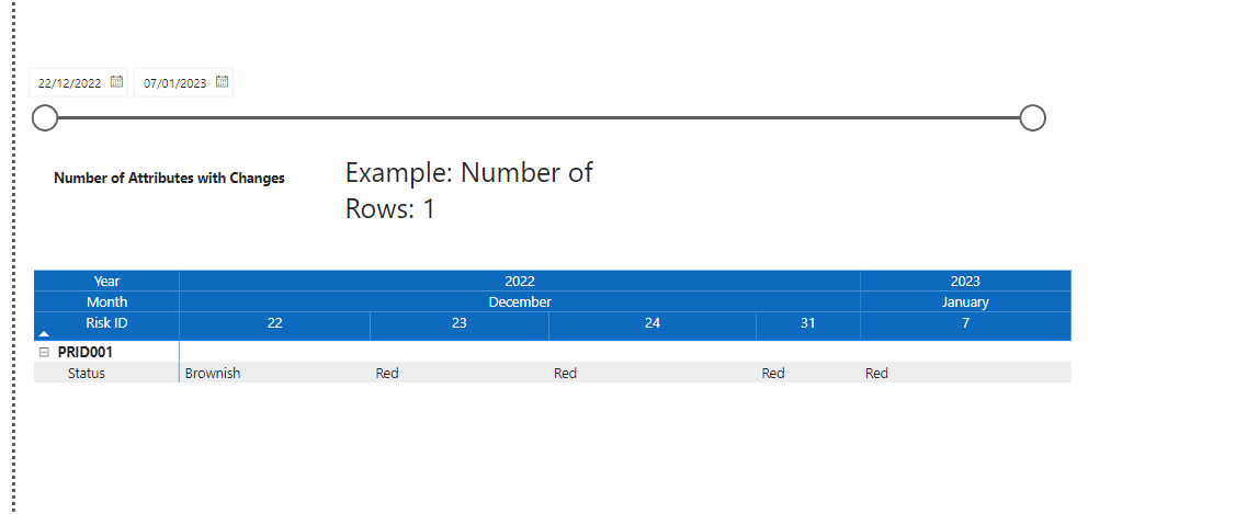 Counting Rows in a Matrix [unsolved 15/01] - Microsoft Fabric Community