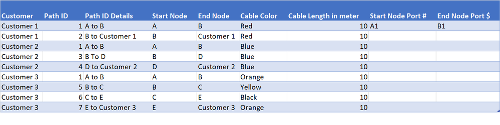 Network Table.png