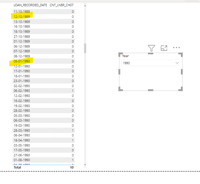 Slicer not working properly on my Measure - Microsoft Fabric Community