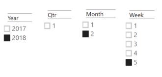 Selecting split weeks per month - Microsoft Fabric Community