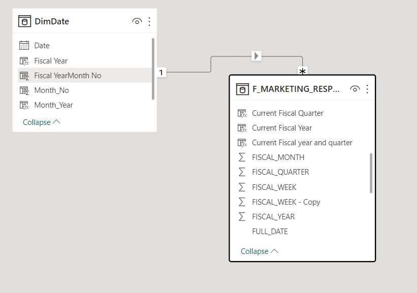 Solved: MoM% Calculation - Microsoft Fabric Community
