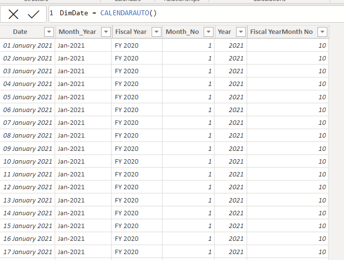 Solved: MoM% Calculation - Microsoft Fabric Community
