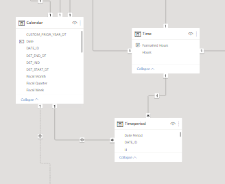 Data modeling with date, time & time period dim ta... - Microsoft ...