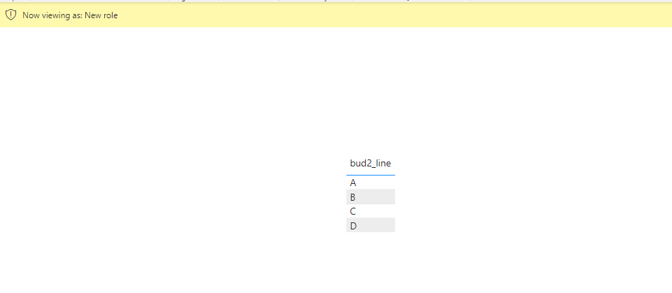 Solved: Manage Roles - DAX version of NOT IN - Microsoft Fabric Community