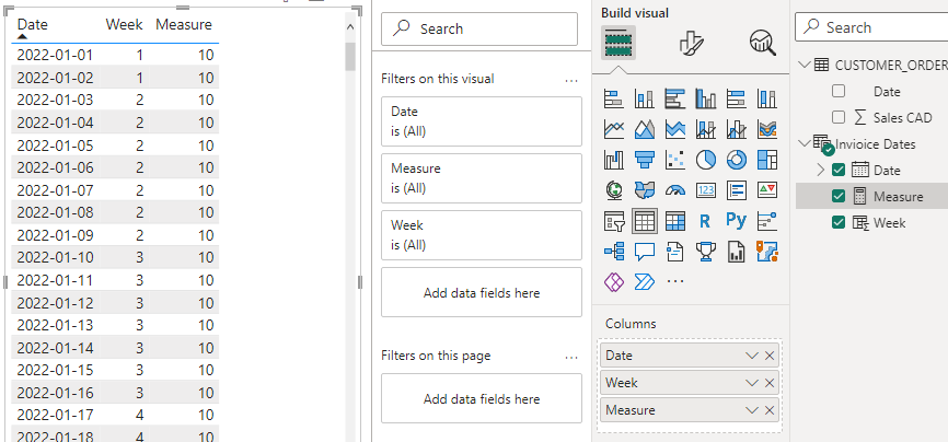 Solved: Sales for same period last year - Microsoft Fabric Community