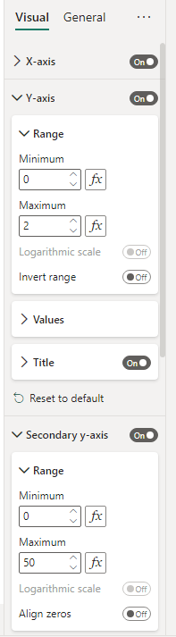 stacked bar chart view issue - Microsoft Fabric Community