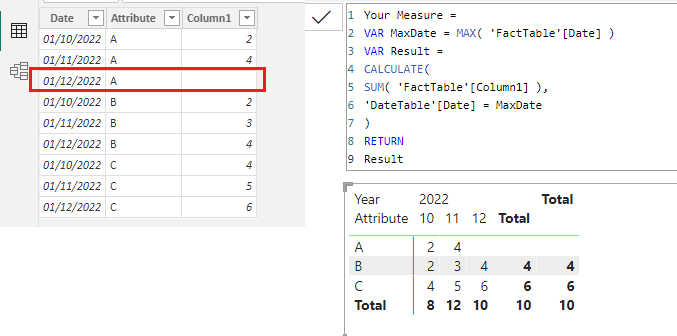 Solved: Show last month of data on total - Microsoft Fabric Community