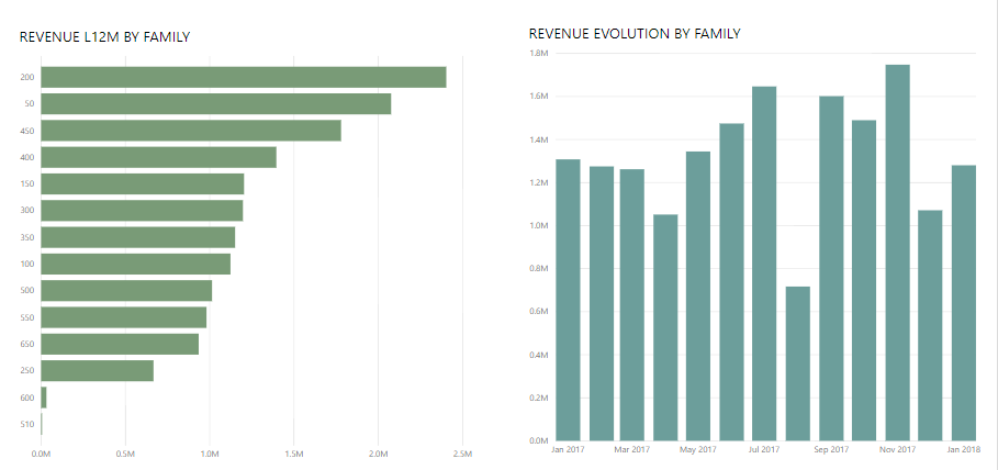 charts1.PNG