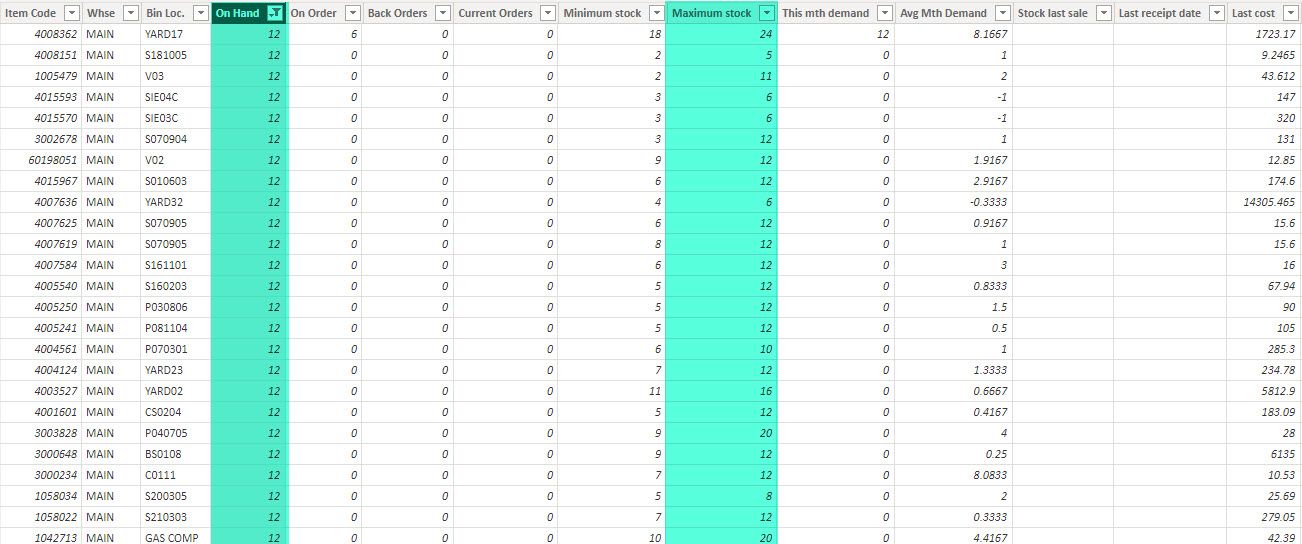 Count if cell greater than another in same row - Microsoft Fabric Community