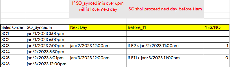 How to do time intelligence - Microsoft Fabric Community