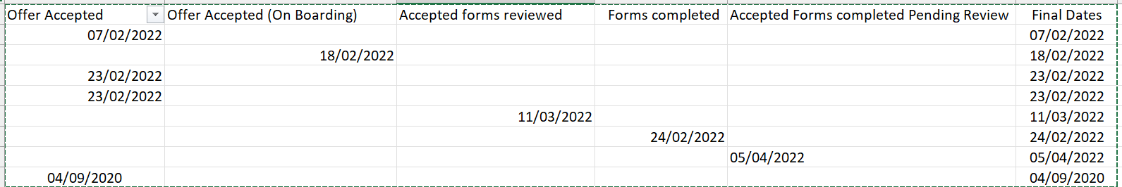 IF Statement Error - Microsoft Fabric Community