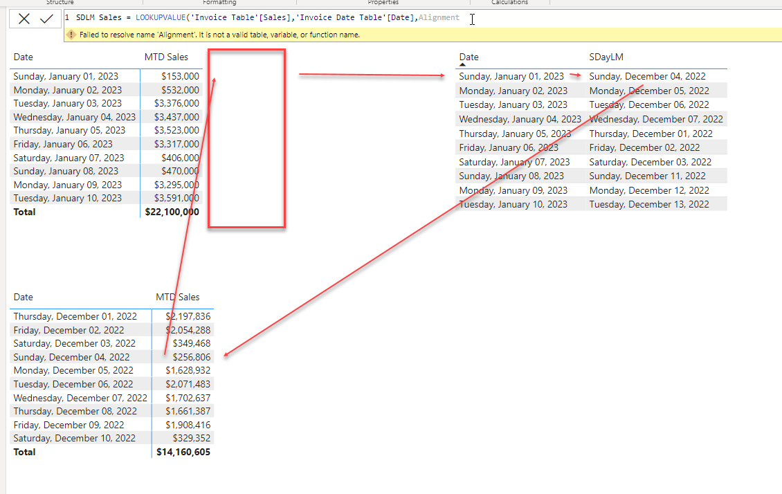 Solved: Simple(?) Lookup not working - Microsoft Fabric Community
