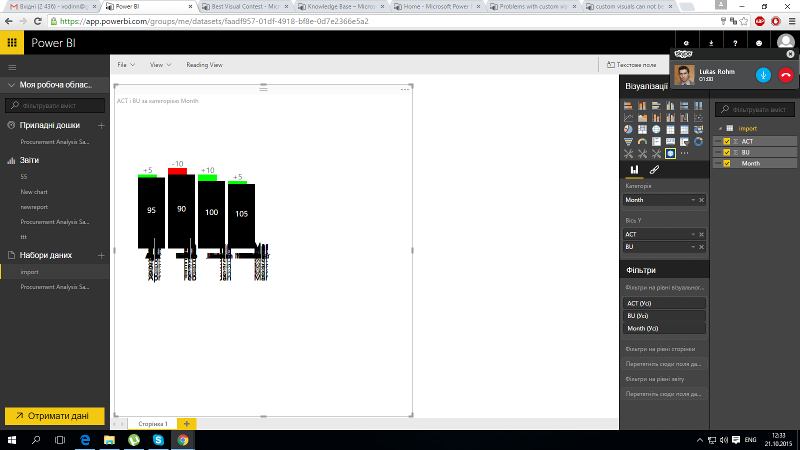Problems with custom visual viewport refreshing - Microsoft Fabric ...