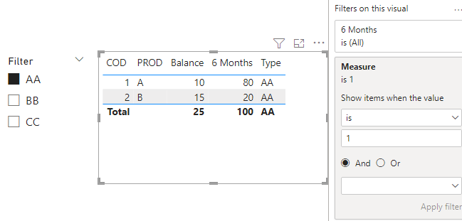 Solved: Filter Dynamic Measure - Microsoft Fabric Community