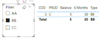 Solved: Filter Dynamic Measure - Microsoft Fabric Community