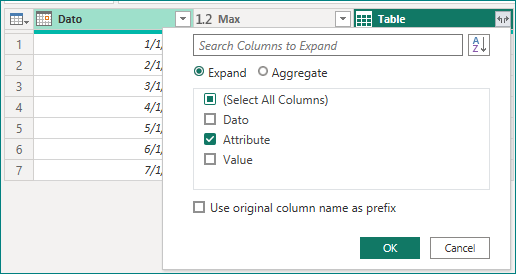 Solved: Display column and row values for max - Microsoft Fabric Community