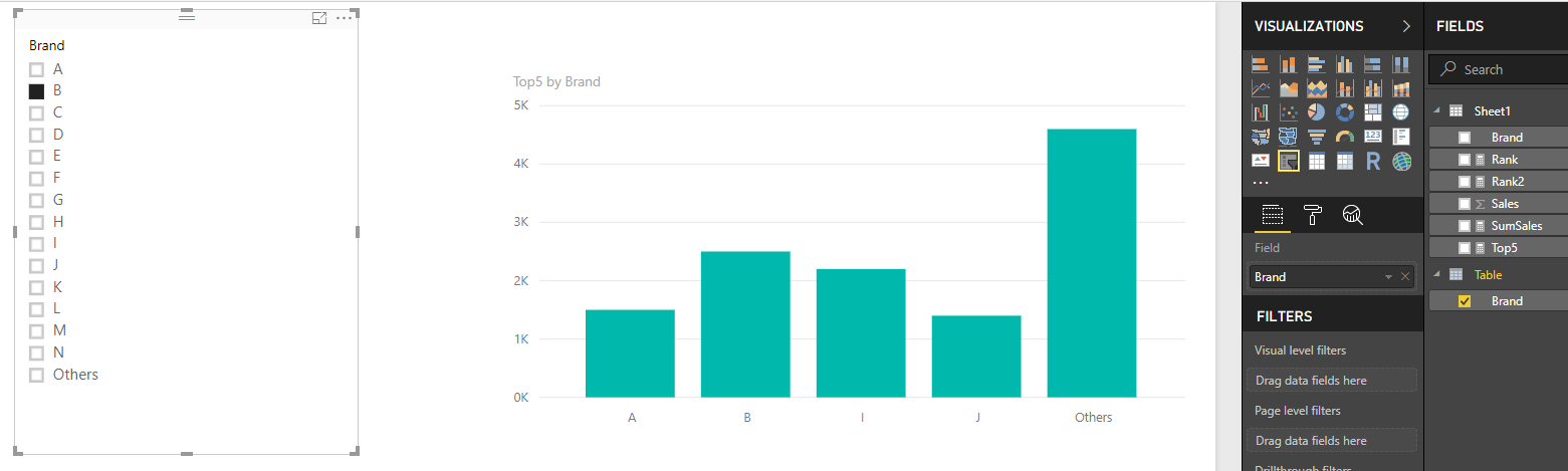Dynamic Ranking Based on Filter selection - Microsoft Fabric Community