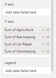 Solved: Clustered column chart - gaps in data - Microsoft Fabric Community