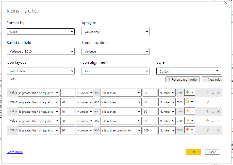 Solved: How to Compare 2 Values - Microsoft Fabric Community