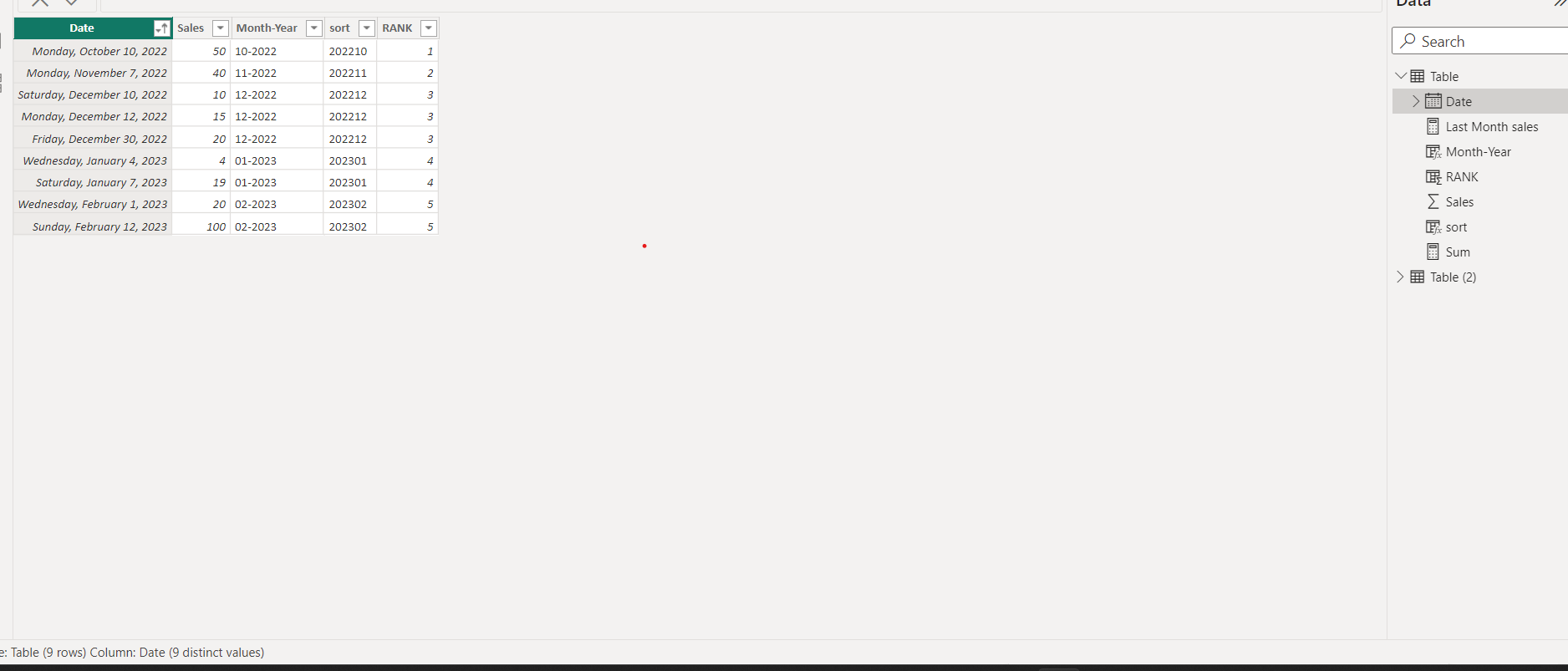 Re: Getting the Last Month values returns wrong va... - Microsoft ...
