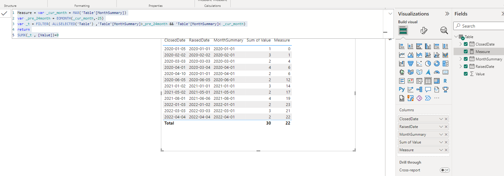Solved: Filtered table sum - Microsoft Fabric Community