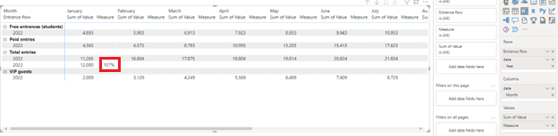 Solved: Setting up a matrix or table - Microsoft Fabric Community