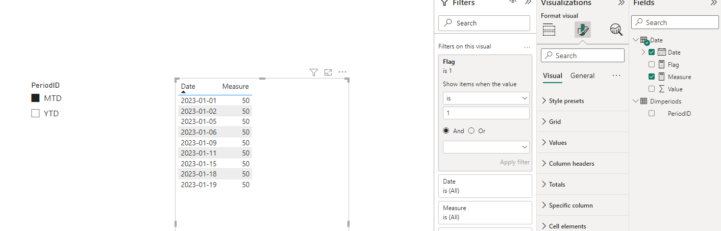 Using a filter table to filter dates - Microsoft Fabric Community