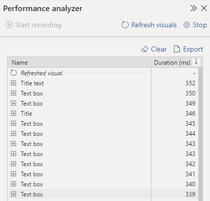 Page total loading time - Microsoft Fabric Community