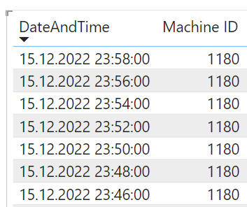 Two date colums that filter another one - Microsoft Fabric Community