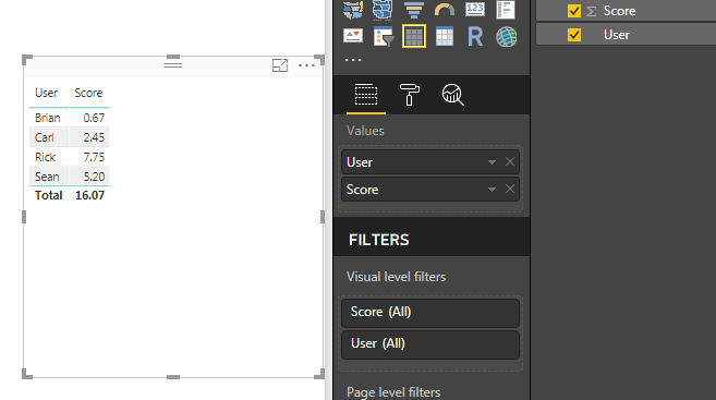 Solved: Conditional Formatting for specific field value i ...