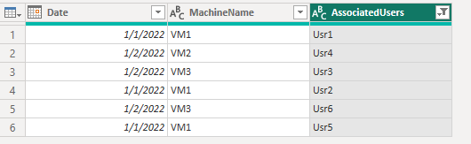 Split of a Field Values - Microsoft Fabric Community
