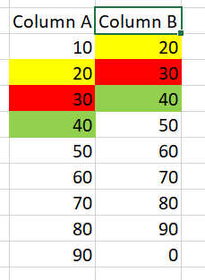 Solved: Create a column to get values from other column bu ...