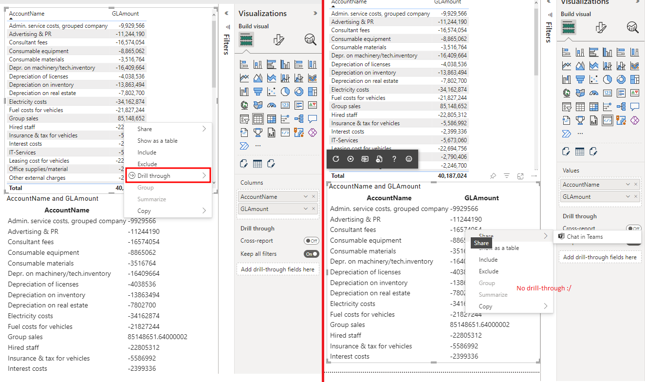 Getting drill-through to work for a table visual - Microsoft Fabric ...