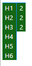 Solved: Conditional Formatting to filter out blank values - Microsoft ...
