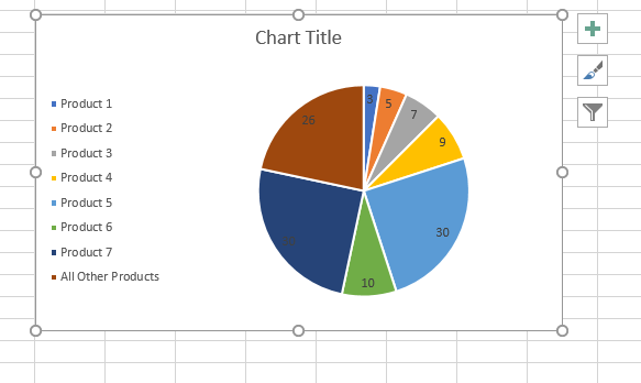 Pie Chart.PNG