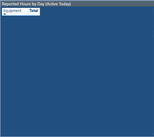 Matrix visual filter is filtering out rows that fi... - Microsoft ...