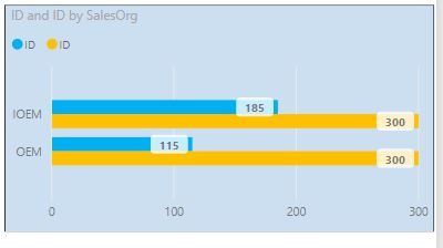 Solved: Create a Calculated Column from Different Tables - Microsoft ...