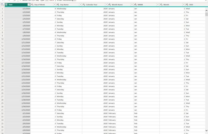 Calendar Power Query Dates Shown Correctly.jpg