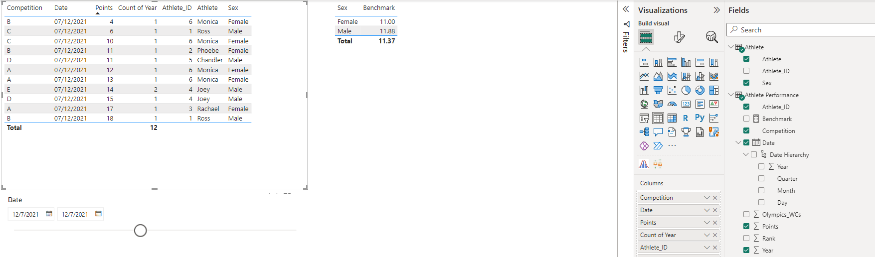 Calculate benchmark average with filter by group - Microsoft Fabric ...